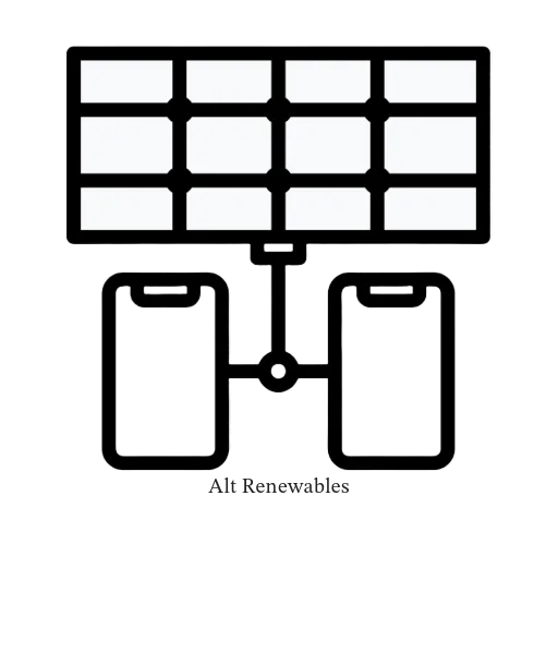 Solar Power Chargers